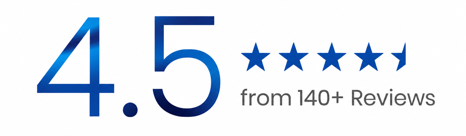 4.5 stars from 140+ Reviews