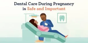 Illustration of a pregnant patient in a dental chair with a dentist providing care in a clinical setting