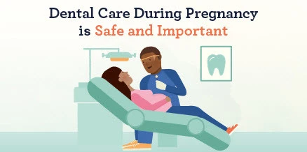 Illustration of a pregnant patient in a dental chair with a dentist providing care in a clinical setting