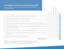 Bladder control scorecard with symptom checklist and scoring grid to assess urinary incontinence severity