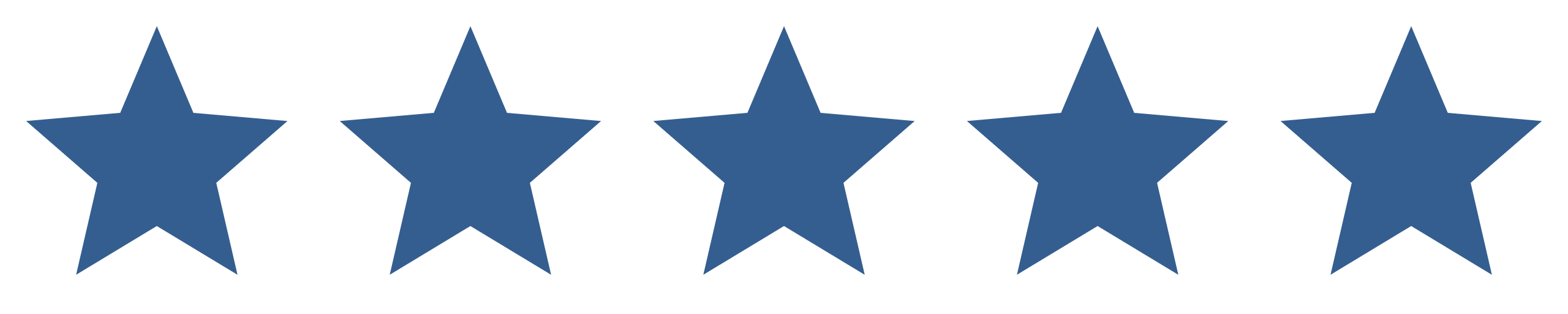 Five-star rating