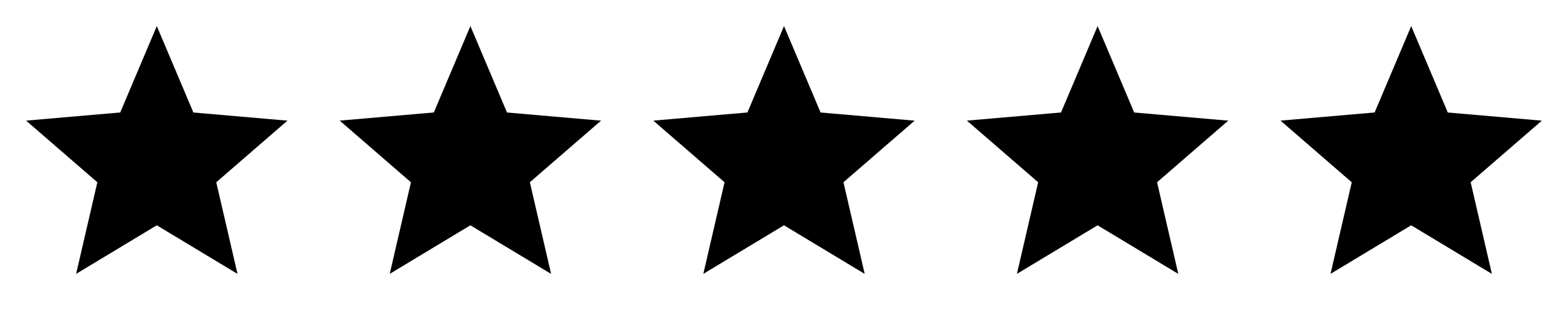 Five-star rating display
