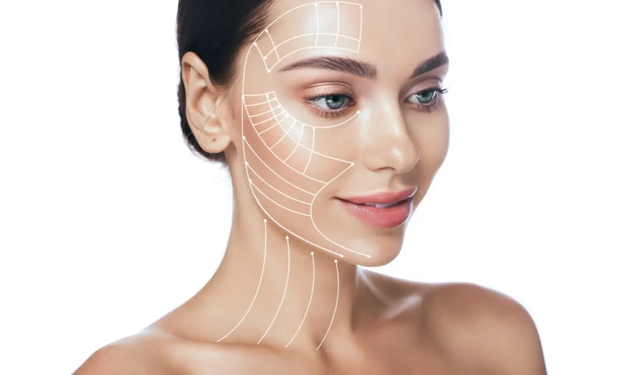 The Future of Skin Tightening