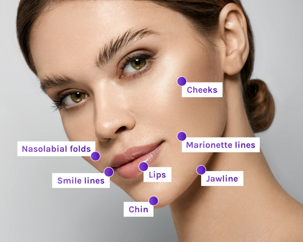 Injections Sites Banner