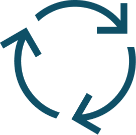 Circular arrows indicating a cycle or recurring pattern