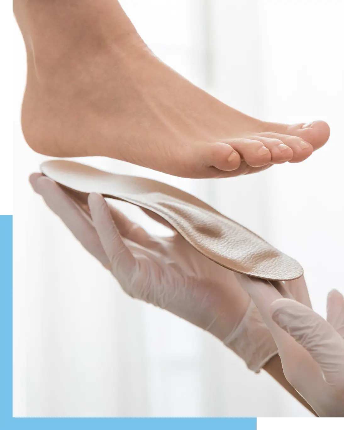 Types of Ankle & Foot Orthotics Banner