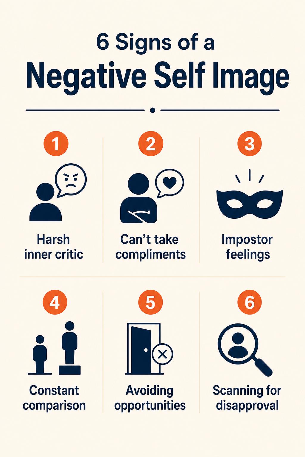 Signs of a negative self image: harsh inner critic, rejecting compliments, impostor feelings, constant comparison, shrinking to avoid judgment, scanning for disapproval