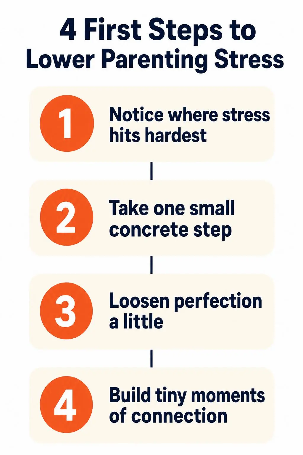 4 First Steps to Lower Parenting Stress
