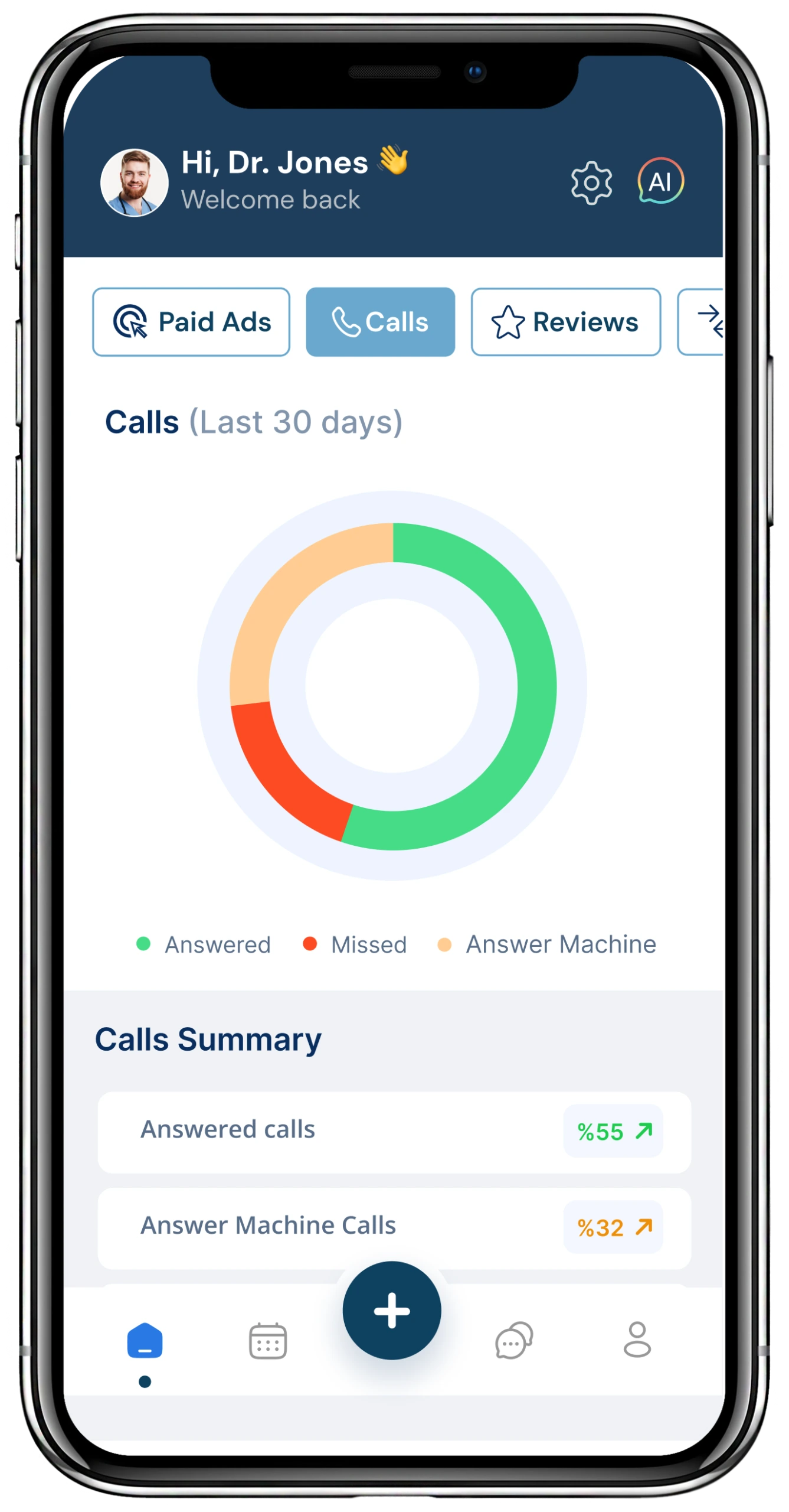 Calls analytics for Dr. Jones showing donut chart with 55% answered calls, 32% answer machine, and missed calls breakdown for last 30 days