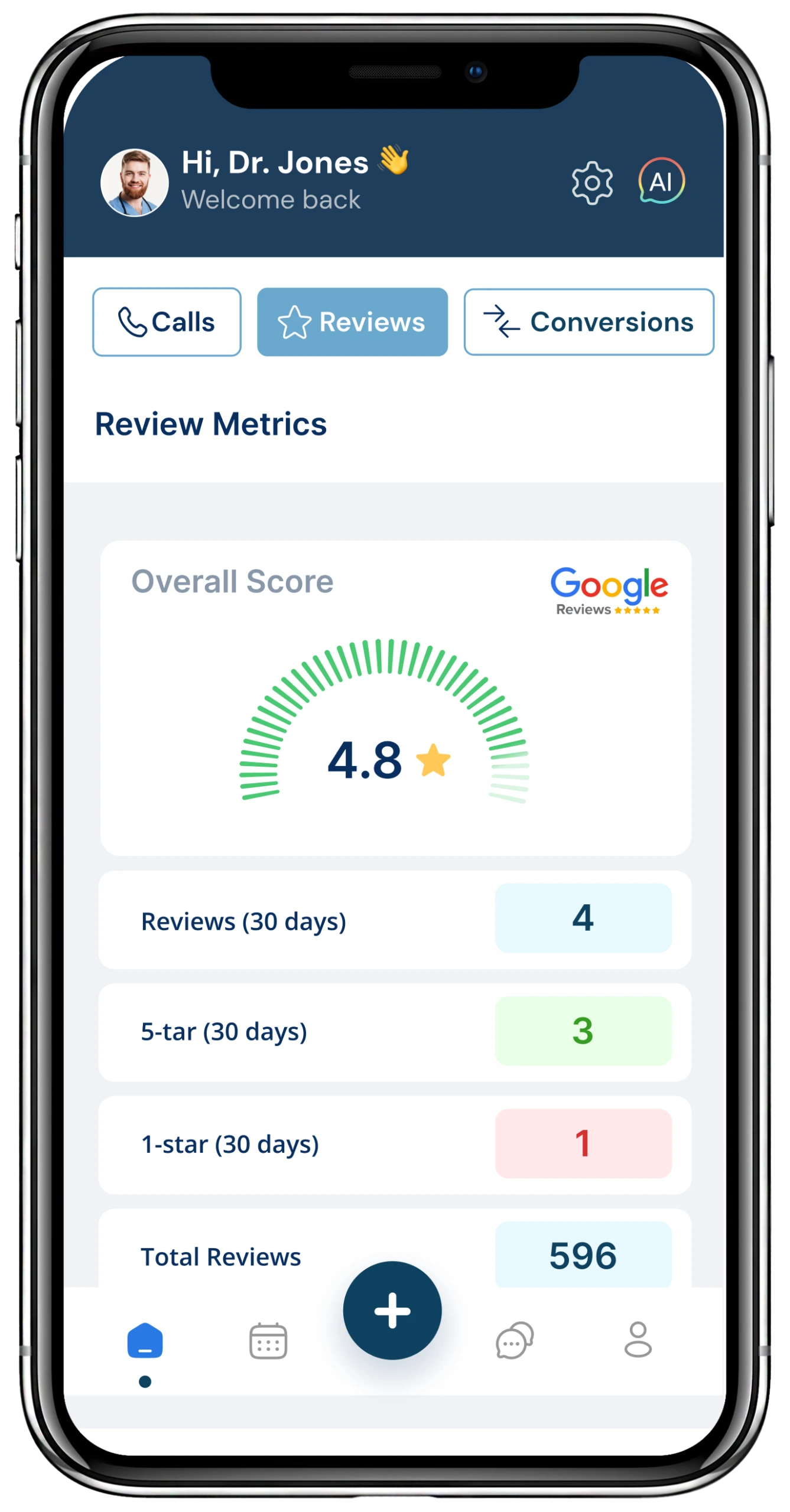 Dr. Jack Jones's review metrics dashboard showing 4.8-star Google rating with 596 total reviews and recent review counts