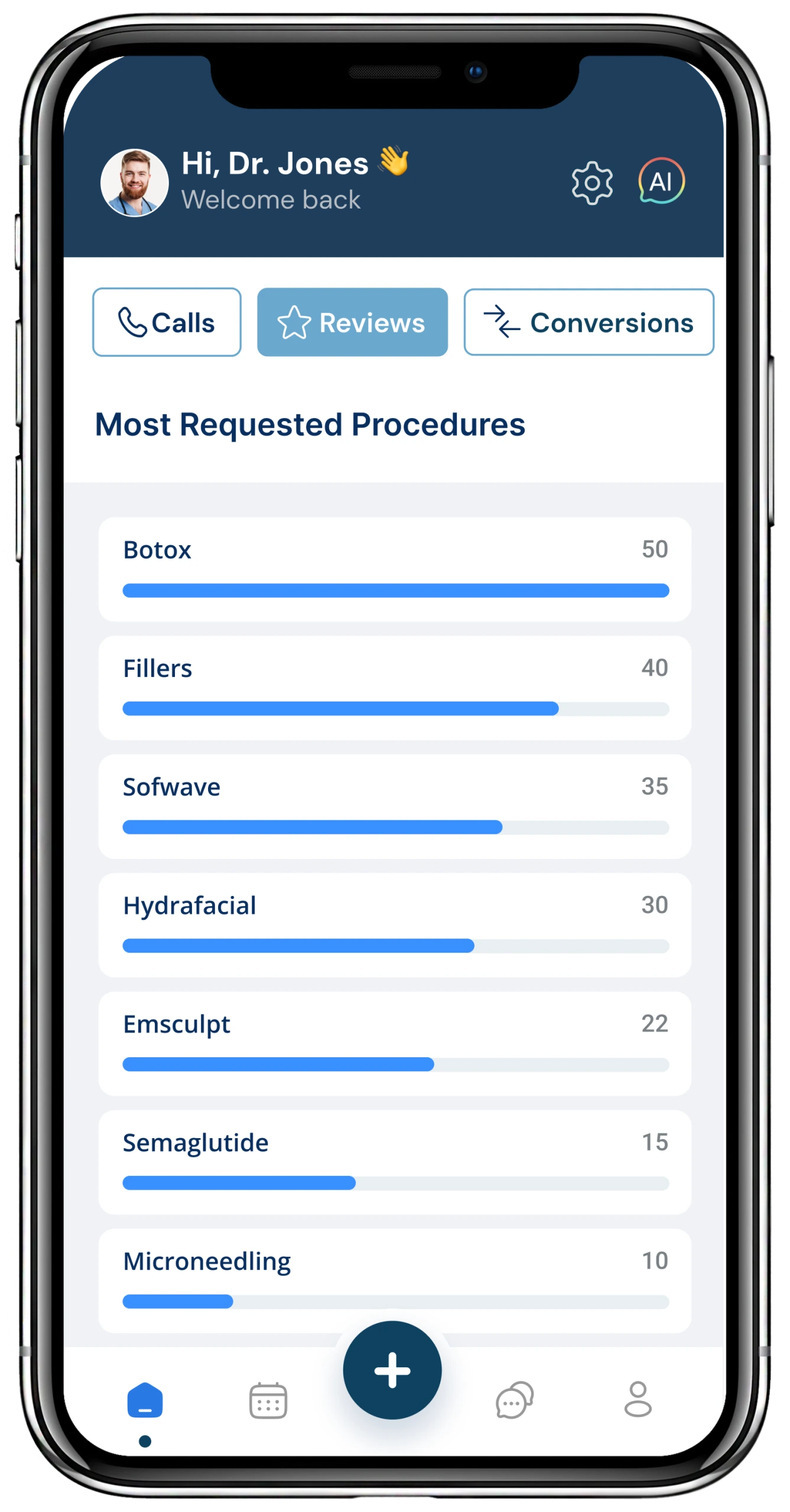 Smartphone dashboard for Dr. Jones showing most requested aesthetic procedures ranked by volume: Botox 50, Fillers 40, Sofwave 35, Hydrafacial 30, Emsculpt 22, Semaglutide 15, Microneedling 10