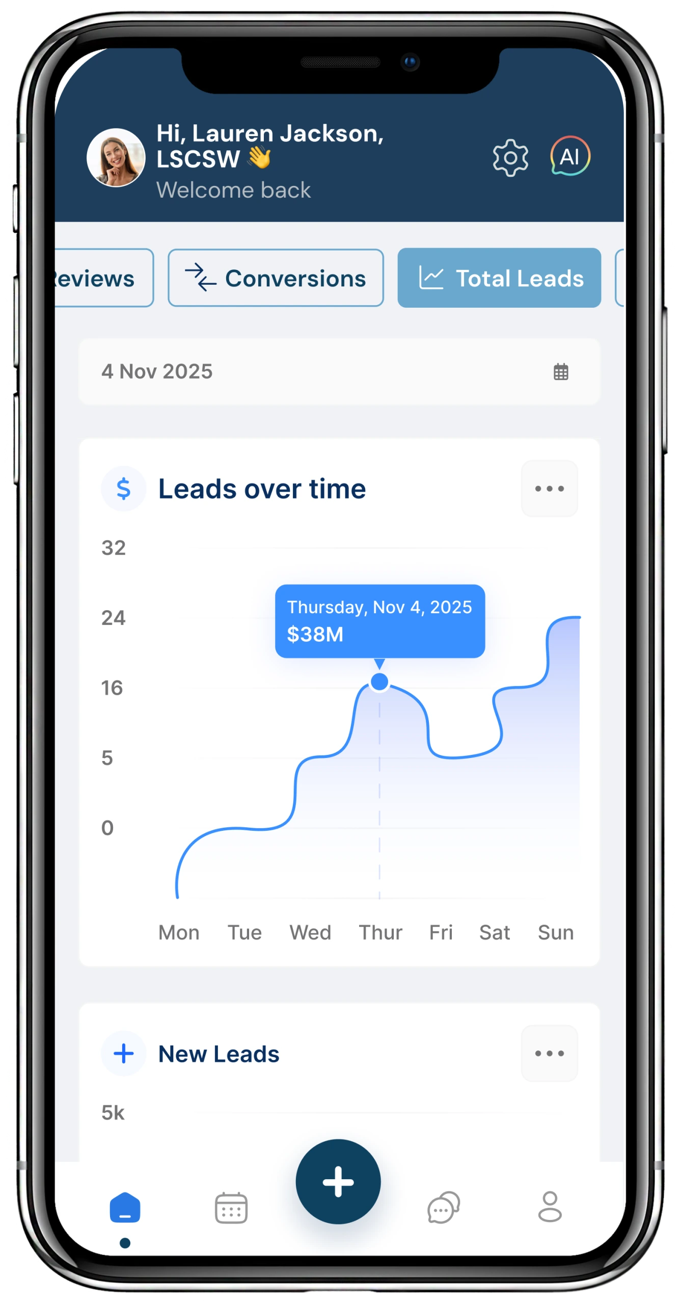 Therapist Lauren Jackson's dashboard showing leads over time graph with $38M peak on Thursday, Nov 4, 2025