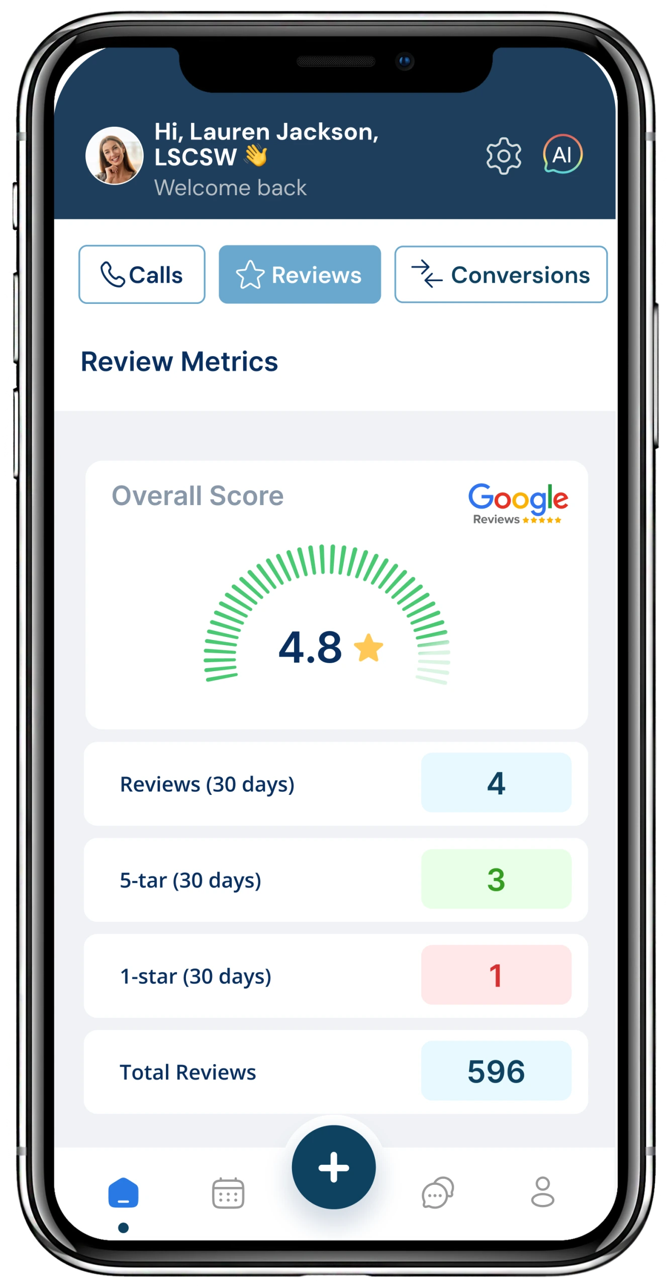 Review metrics dashboard displaying 4.8-star Google rating with 596 total reviews, 4 reviews in last 30 days