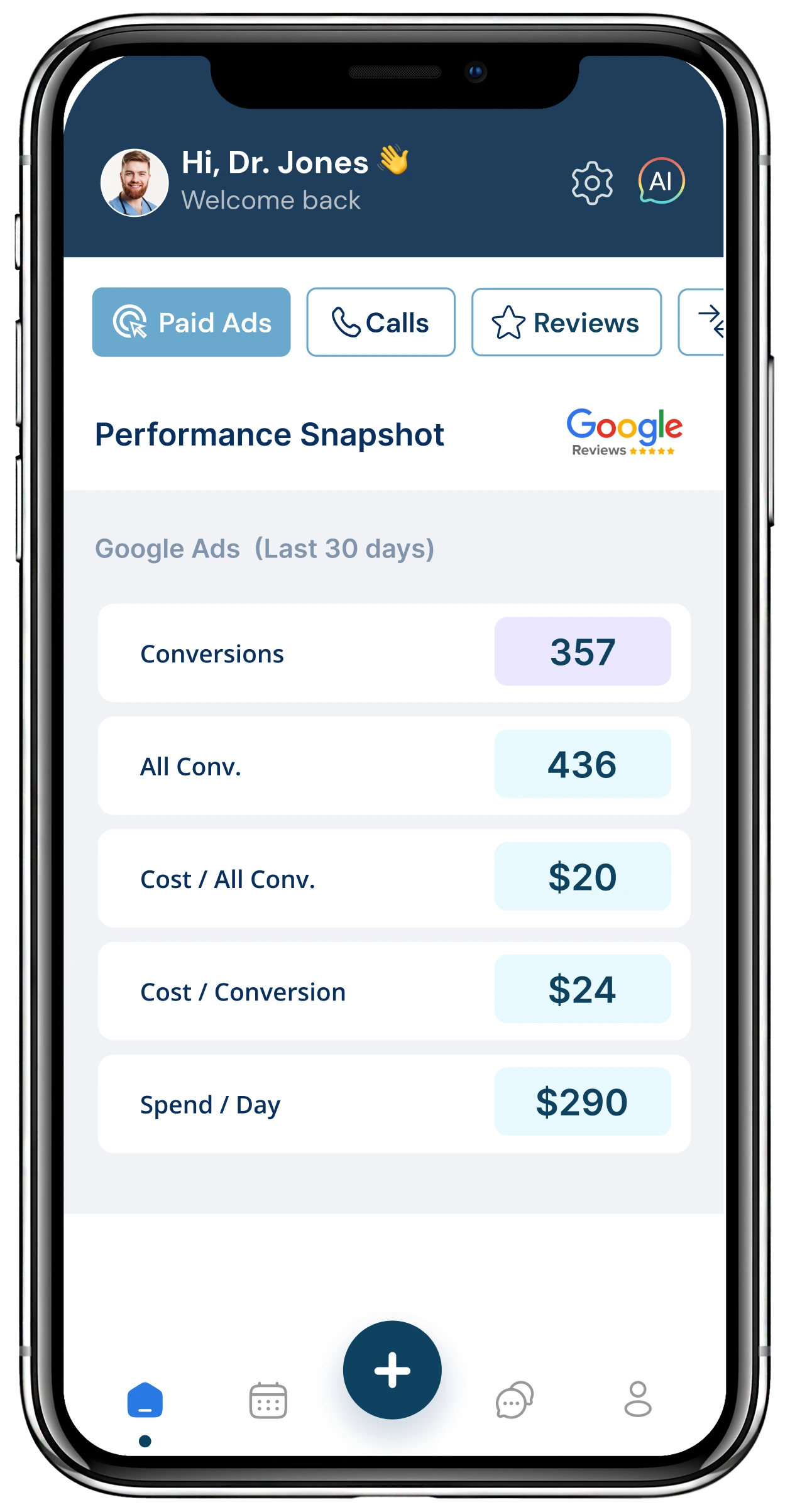 Google Ads performance snapshot showing 357 conversions, 436 total conversions, $20 cost per all conversions, $24 cost per conversion, and $290 daily spend