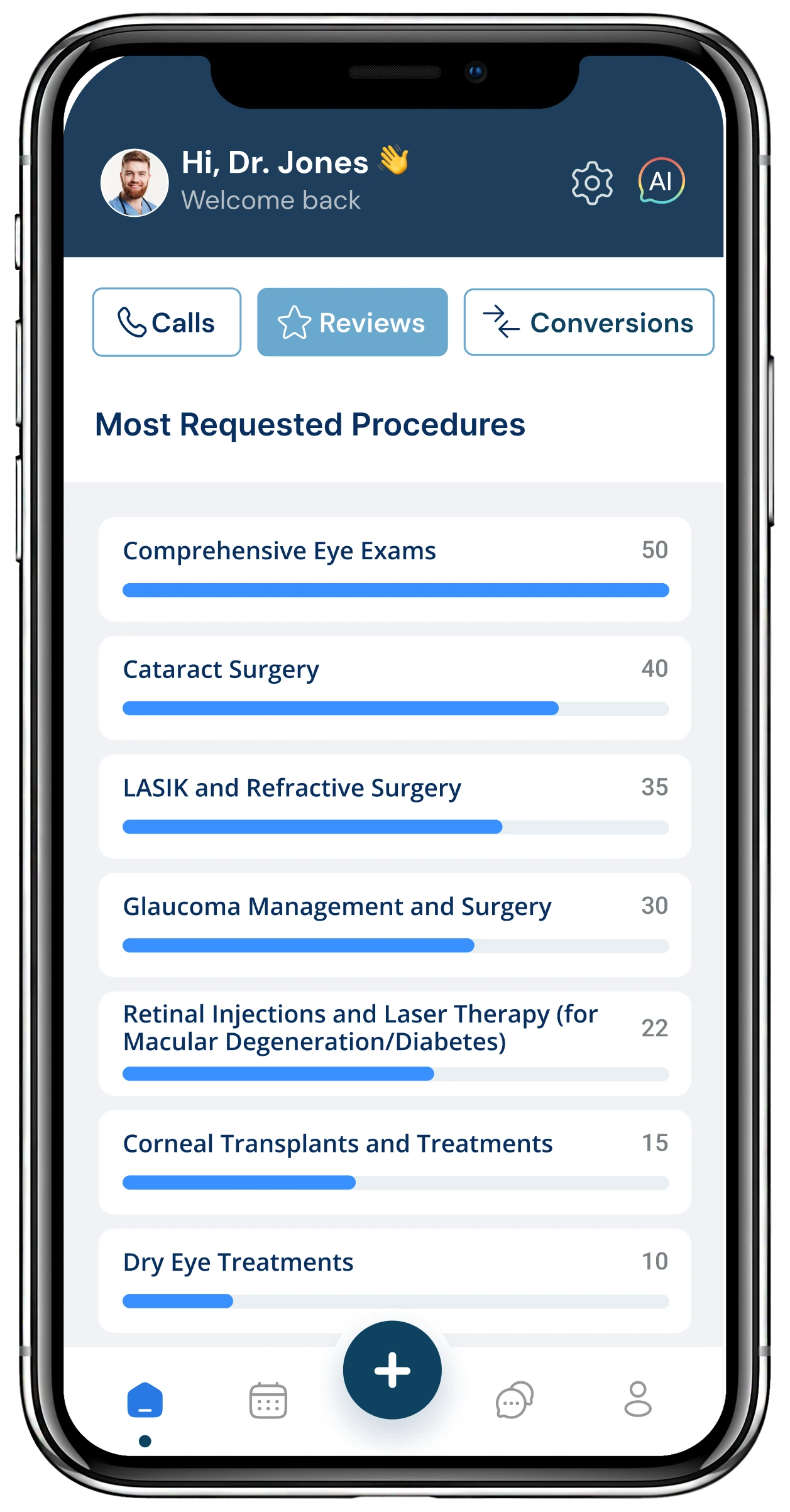 Smartphone dashboard for Dr. Jones showing most requested procedures with horizontal bar charts: Comprehensive Eye Exams (50), Cataract Surgery (40), LASIK and Refractive Surgery (35), Glaucoma Management and Surgery (30), and others