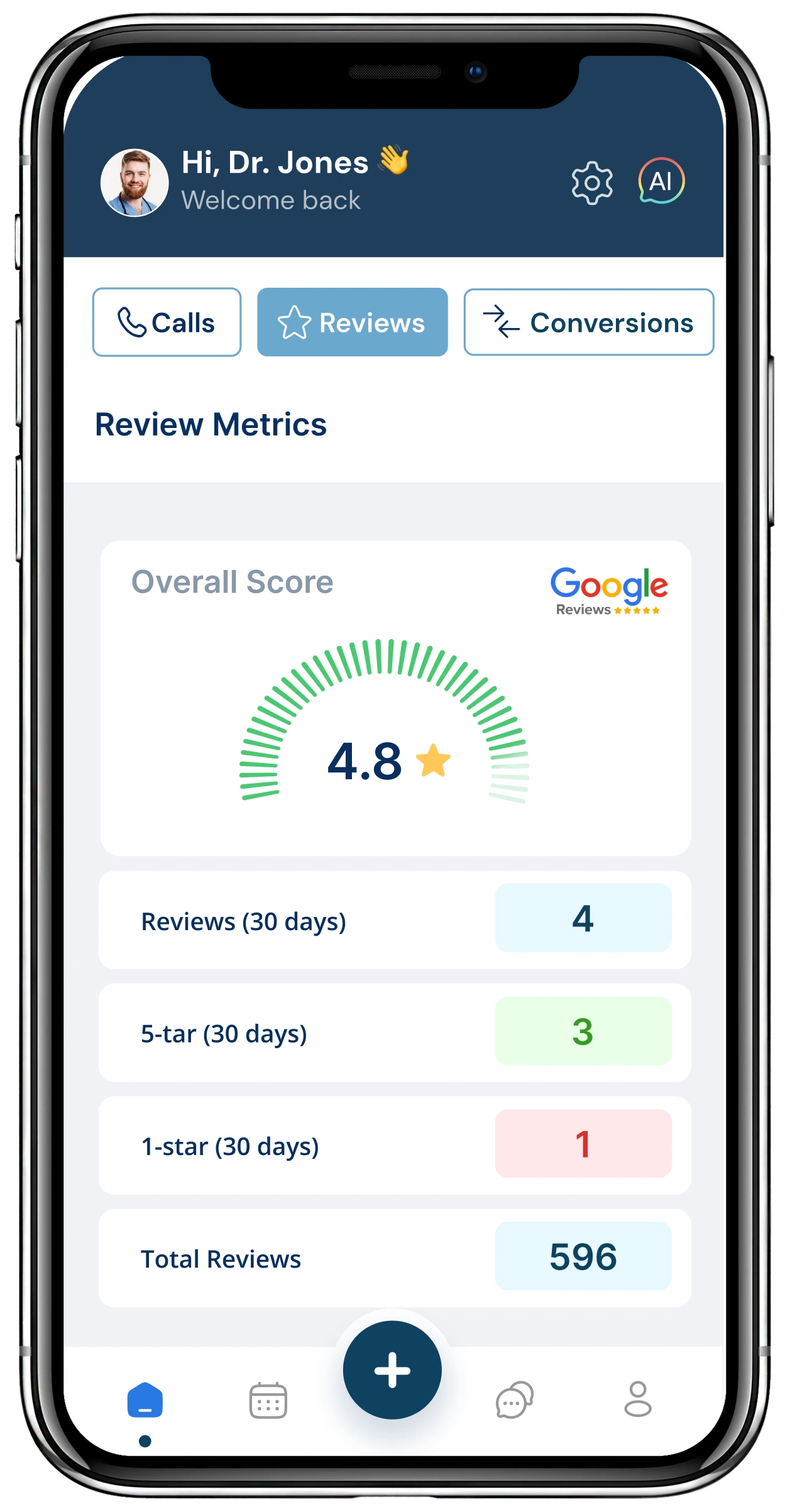 Dr. Jones's review management dashboard showing 4.8-star Google rating with 596 total reviews, 4 new reviews in 30 days, 3 five-star and 1 one-star rating