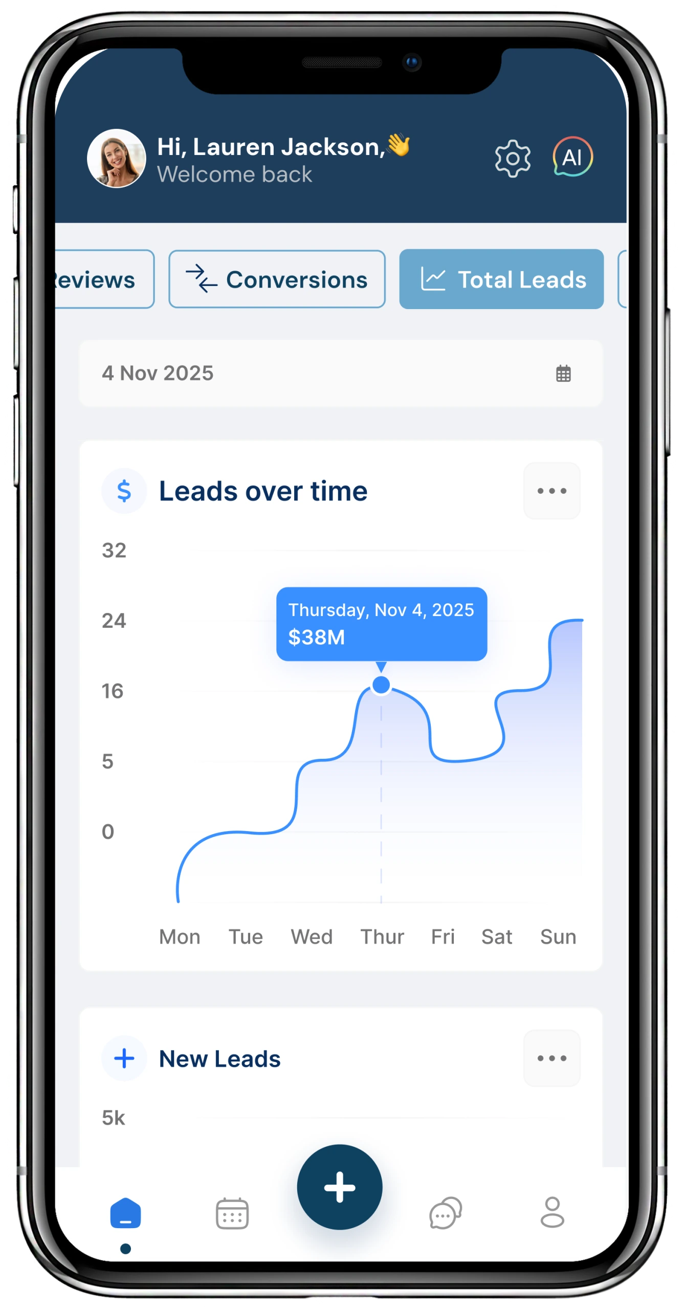 Smartphone displaying dashboard with Lauren Jackson greeting, showing Leads over time chart with data for Thursday Nov 4 2025 at $38M, and New Leads metrics