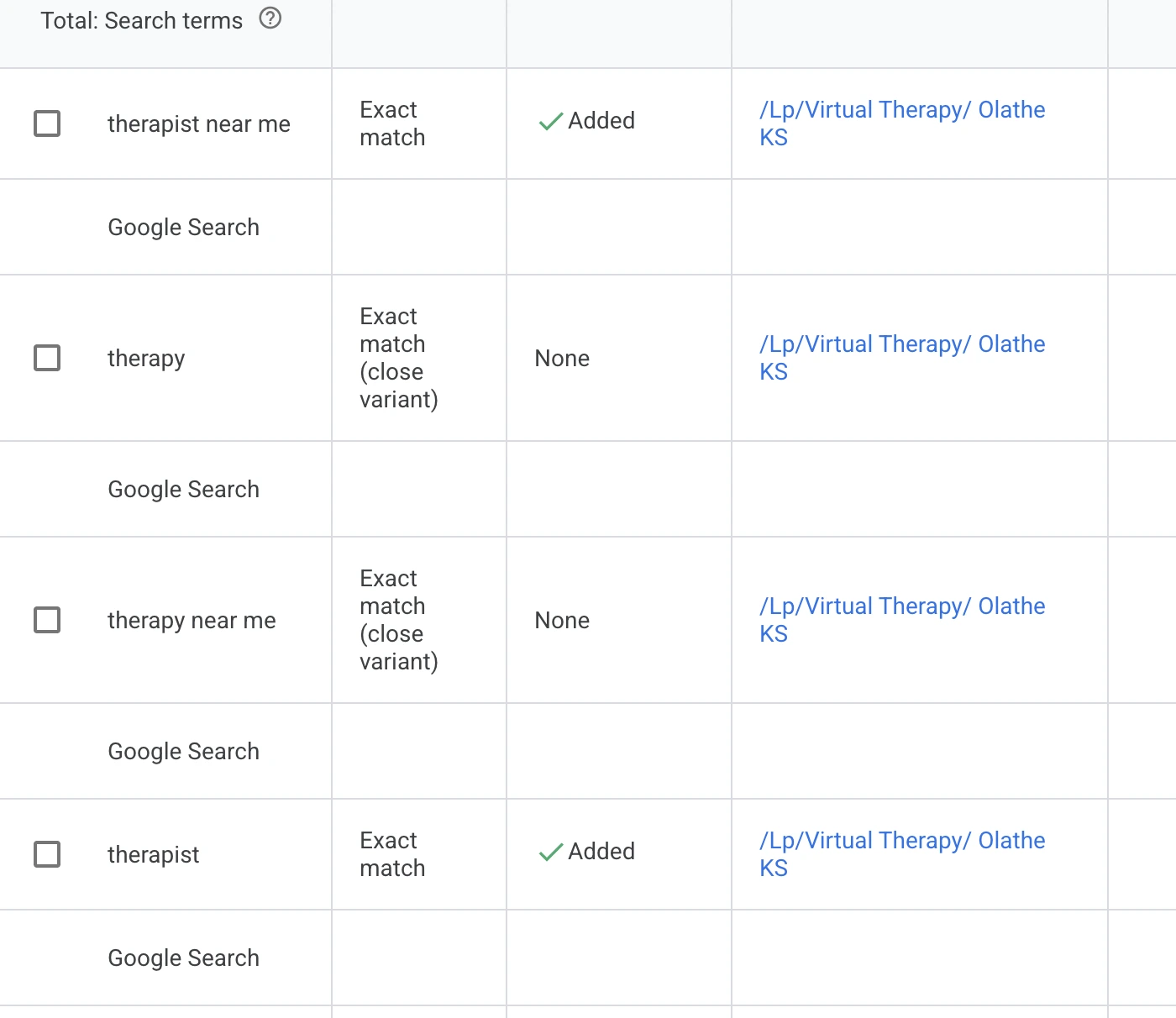 therapy google ads keywords
