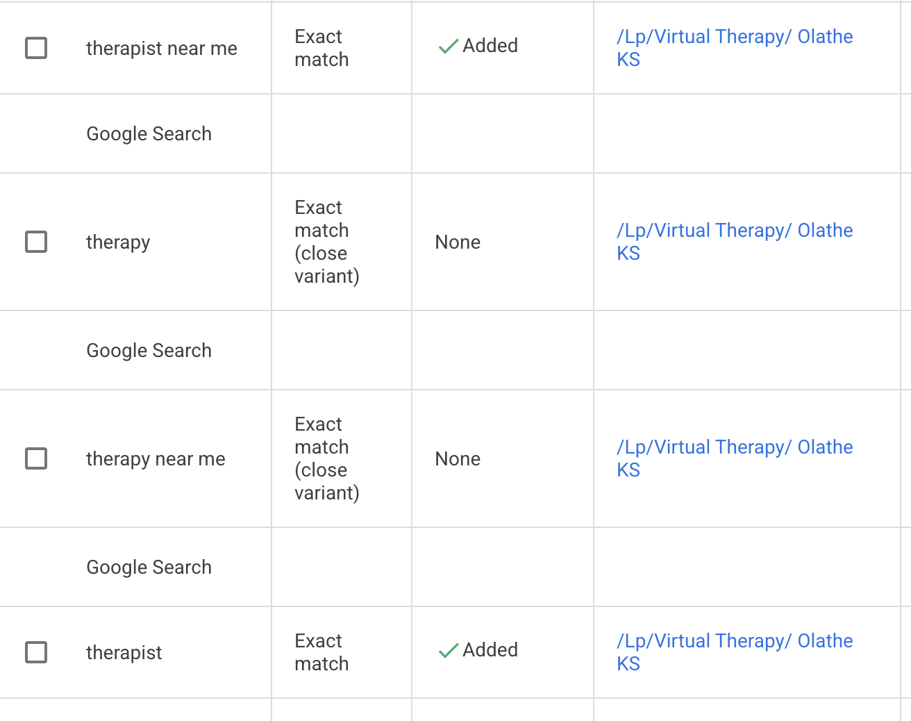 therapy marketing google ads
