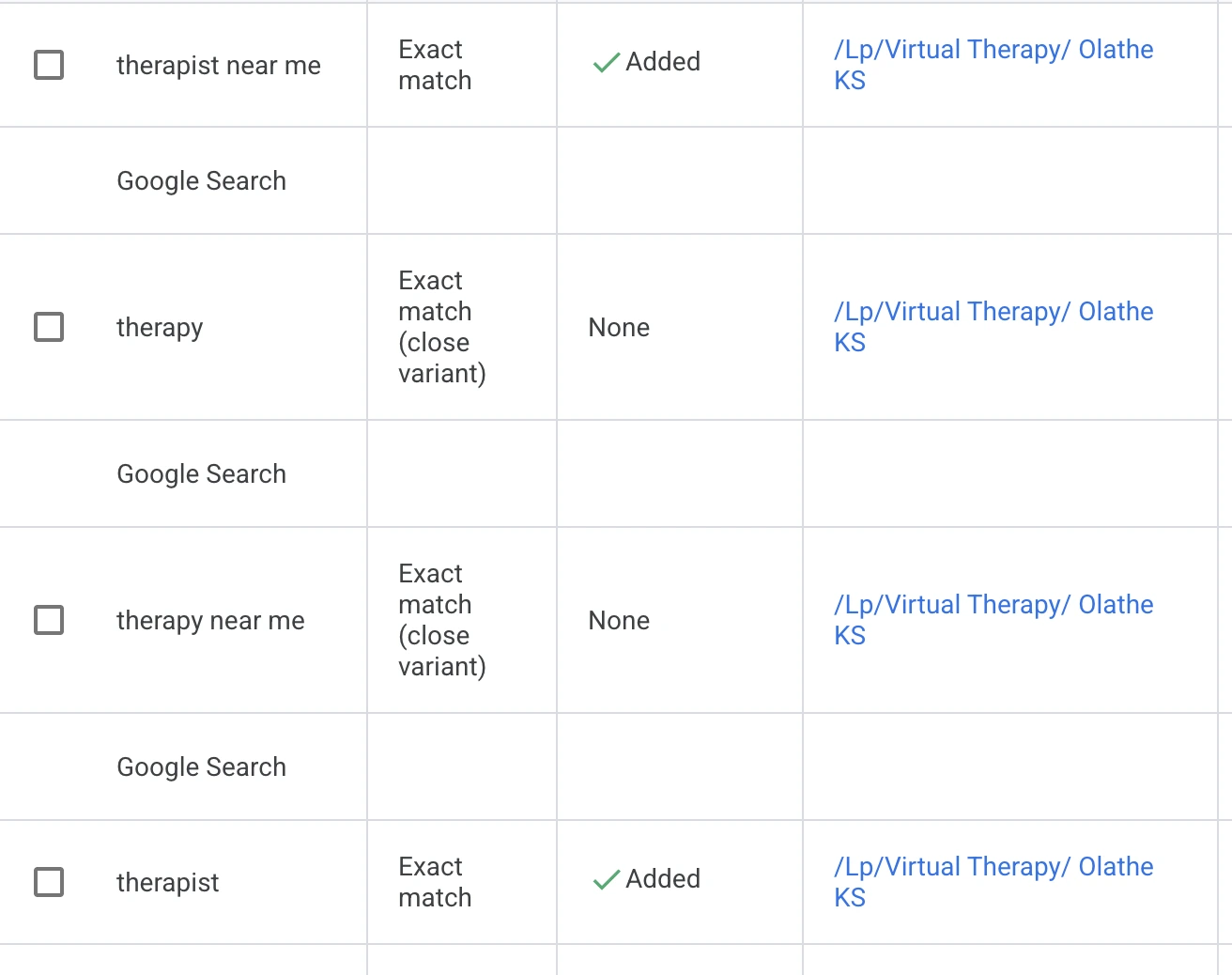 therapy marketing google ads