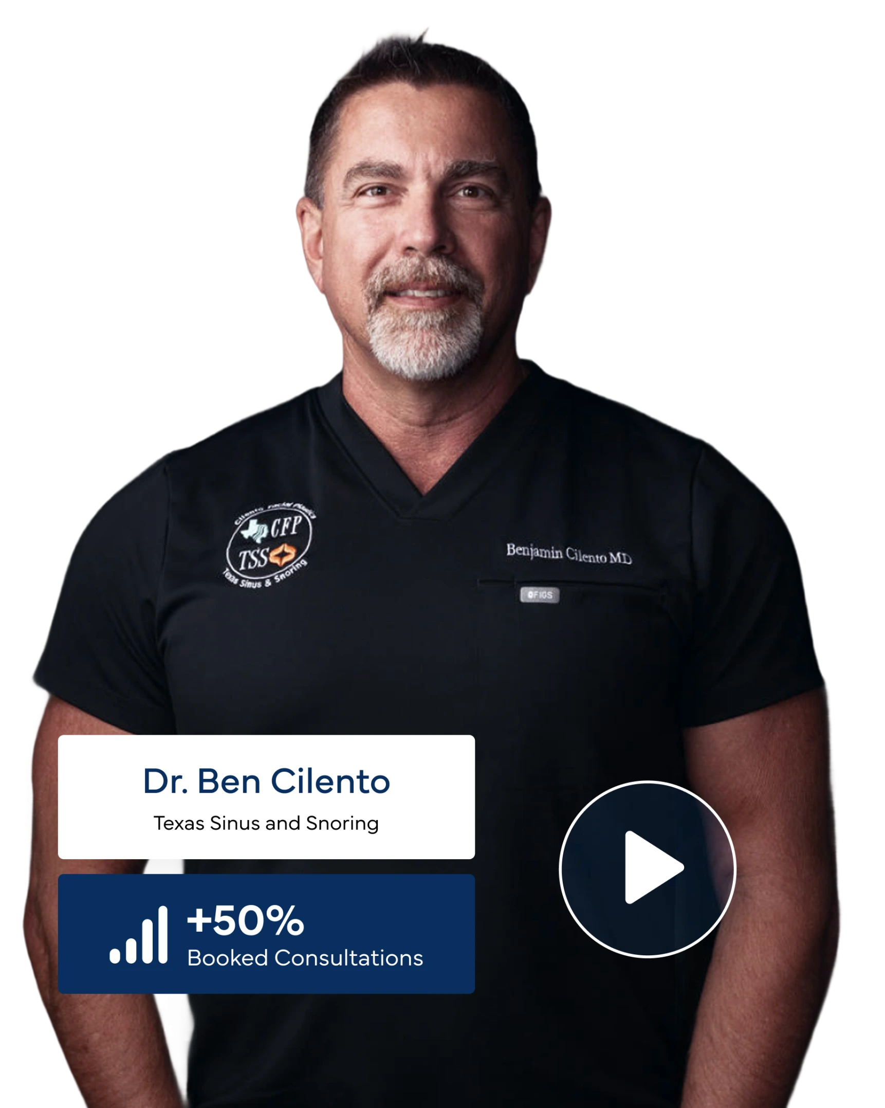 Dr. Ben Cilento, Texas Sinus and Snoring