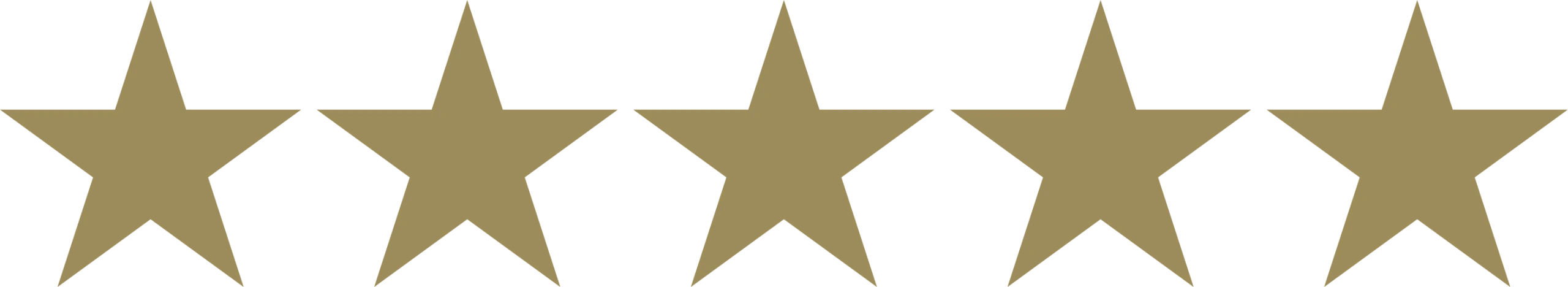 Five-star patient rating