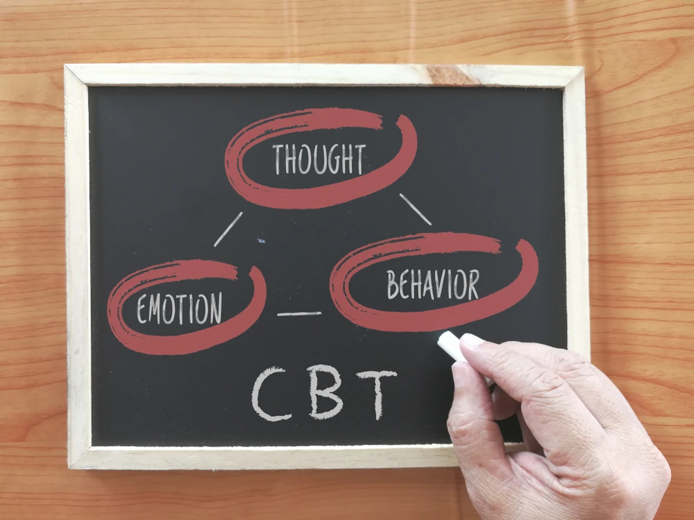 Chalkboard showing CBT diagram linking thought, emotion, and behavior