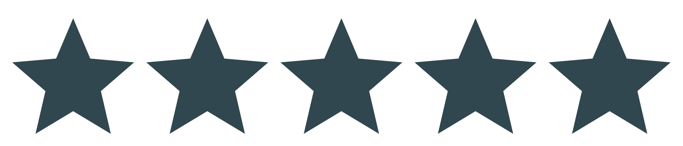 Five-star patient rating for Regeneris Men