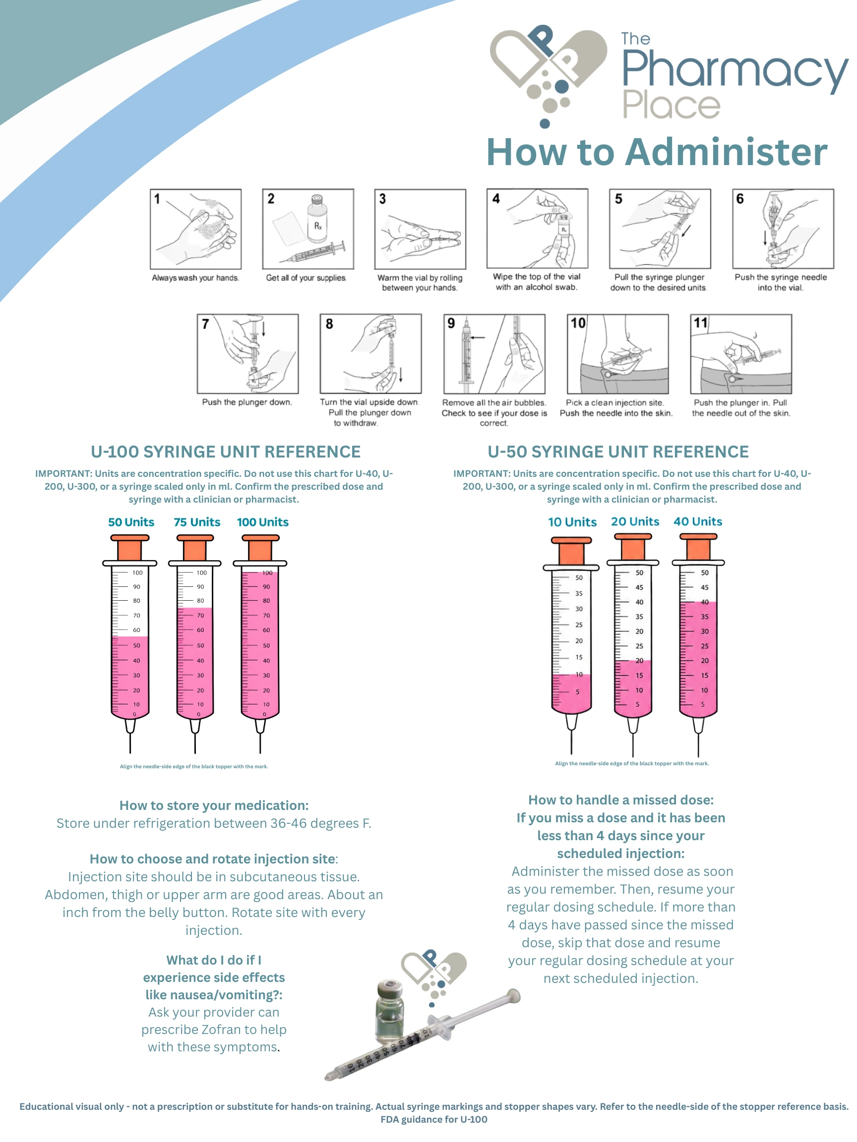 The Pharmacy Place GLP-1 how to administer guide with 11 numbered steps showing hand positions for injection preparation and administration, plus U-100 and U-50 syringe unit reference charts with dosage markings