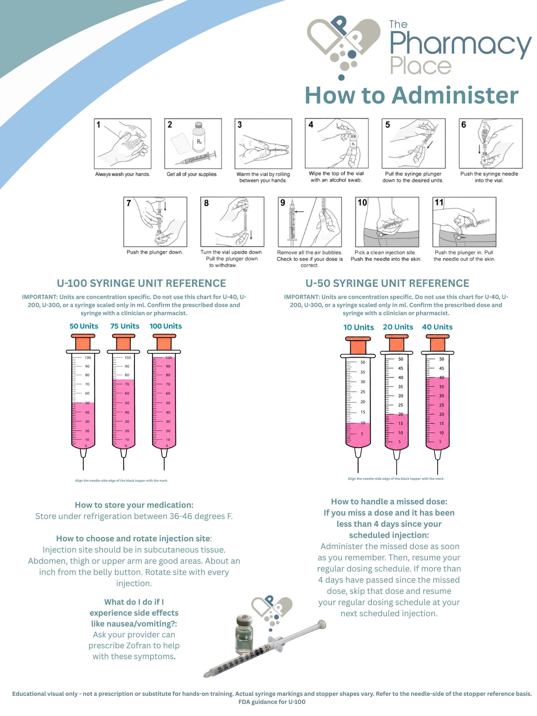 The Pharmacy Place logo and 11-step instructional guide for GLP-1 syringe injection administration, plus U-100 and U-50 syringe unit reference charts and storage and dosing instructions