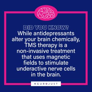 Did You Know: TMS therapy uses magnetic fields to stimulate underactive nerve cells in the brain as non-invasive treatment