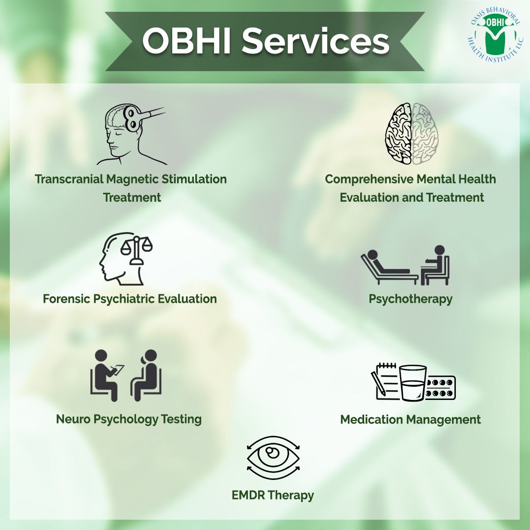 OBHI Services graphic displaying seven offerings: Transcranial Magnetic Stimulation Treatment, Comprehensive Mental Health Evaluation and Treatment, Forensic Psychiatric Evaluation, Psychotherapy, Neuro Psychology Testing, Medication Management, and EMDR Therapy