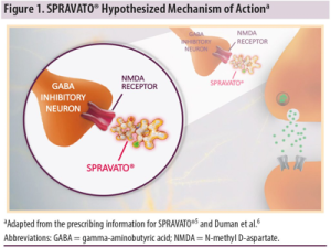 spravato_400x300
