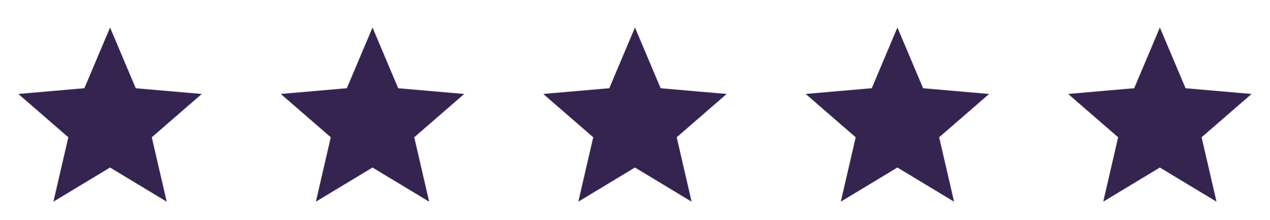 Five-star patient rating